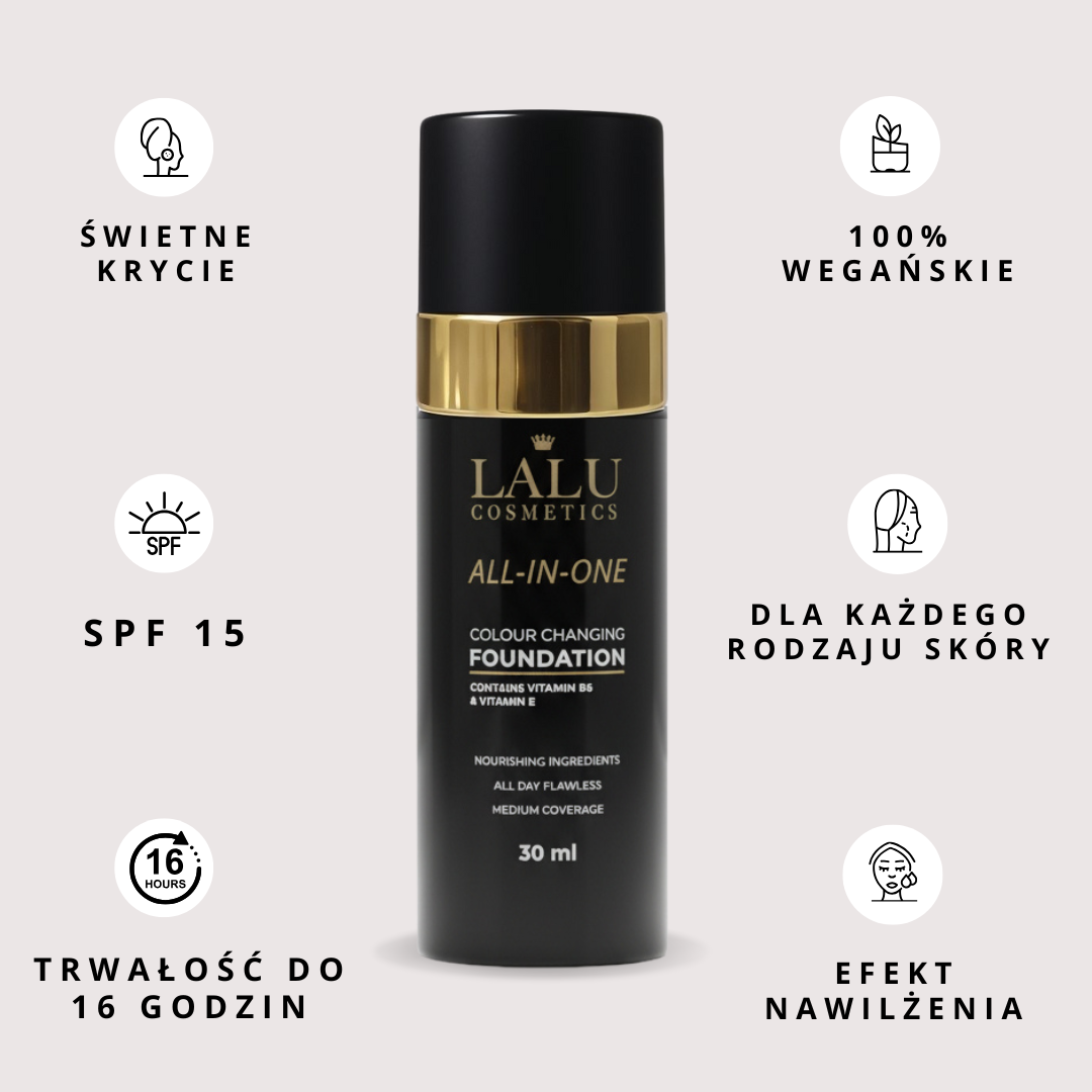 Zestaw do Codziennego Makijażu